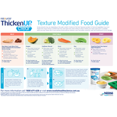 PUREE POSTER WITH THICKENUP CLEAR