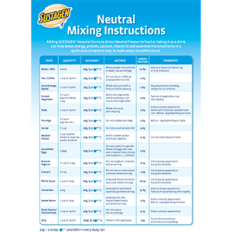 SUSTAGEN NEUTRAL MIXING INSTRUCTIONS