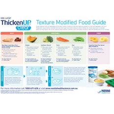 PUREE POSTER WITH THICKENUP CLEAR